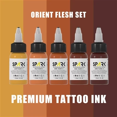 Professional tatuirover ink sanoati: asosiy tendentsiyalar va uchqunning tana...